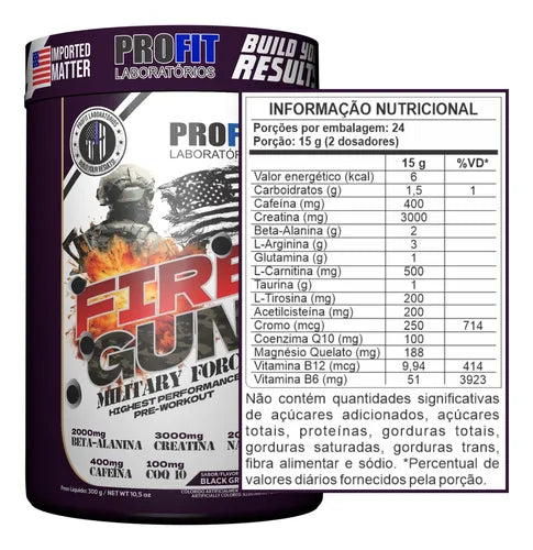 Fire Gun – Profit Laboratórios